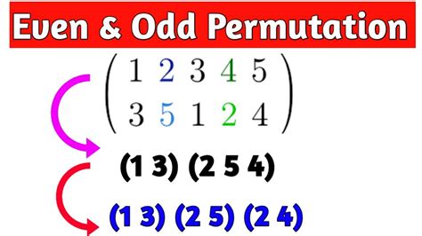 even permutation